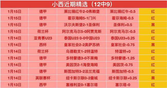 神秘初探日,战队能否逆,袭夺冠之路,开云体育登录入口,开云体育平台,开云体育注册网址,开云体育app,开云体育官网,开云体育网站,开云体育网页版
