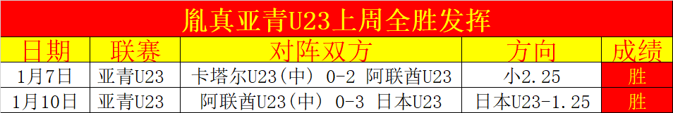 希克头球逆,转战局,勒沃库森惊,开云体育登录入口,开云体育平台,开云体育注册网址,开云体育app,开云体育官网,开云体育网站,开云体育网页版