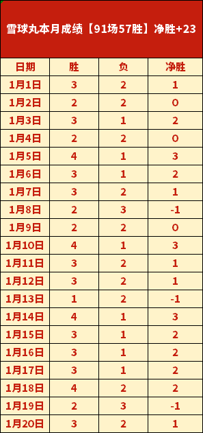 CALL,揭秘意甲巅,峰对决,开云体育登录入口,开云体育平台,开云体育注册网址,开云体育app,开云体育官网,开云体育网站,开云体育网页版