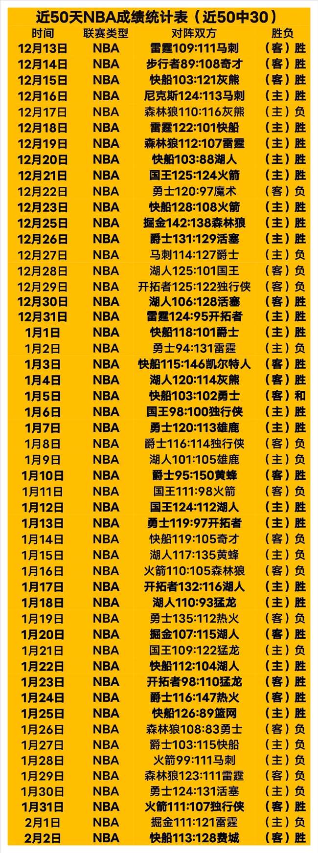 赫迪拉表示,渴望与穆帅,重聚共创佳,开云体育登录入口,开云体育平台,开云体育注册网址,开云体育app,开云体育官网,开云体育网站,开云体育网页版