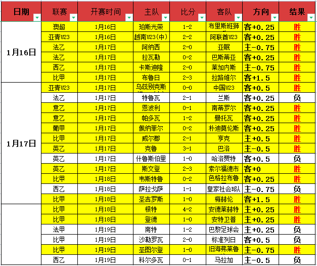 欧冠焦点盛,每日独家推,福利大放送,开云体育登录入口,开云体育平台,开云体育注册网址,开云体育app,开云体育官网,开云体育网站,开云体育网页版