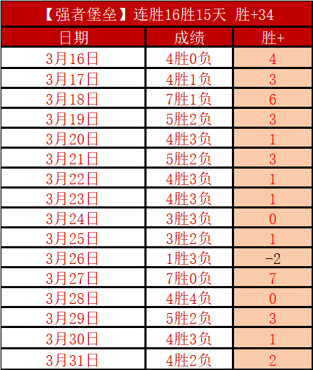 曼联新主场,启用在即,贝拉达,开云体育登录入口,开云体育平台,开云体育注册网址,开云体育app,开云体育官网,开云体育网站,开云体育网页版