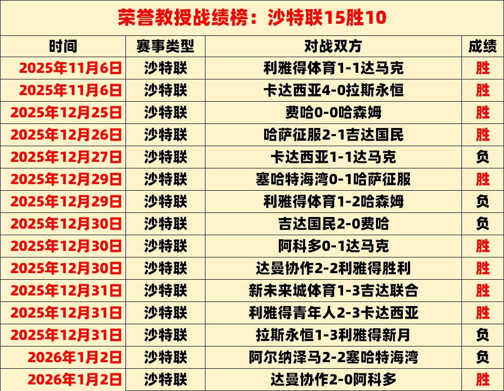 伊力特新疆,队力克吉林,九台农商银,开云体育登录入口,开云体育平台,开云体育注册网址,开云体育app,开云体育官网,开云体育网站,开云体育网页版