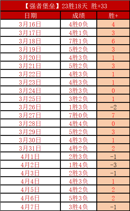 大乐透期号,专家推荐,萨姆松体育,开云体育登录入口,开云体育平台,开云体育注册网址,开云体育app,开云体育官网,开云体育网站,开云体育网页版
