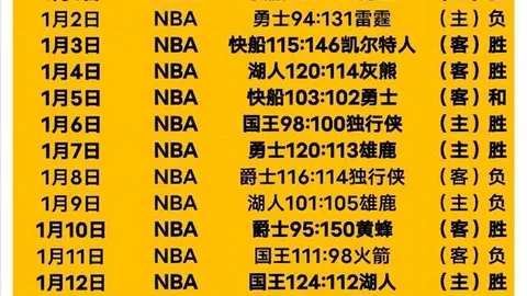 赫迪拉表示渴望与穆帅重聚共创佳绩